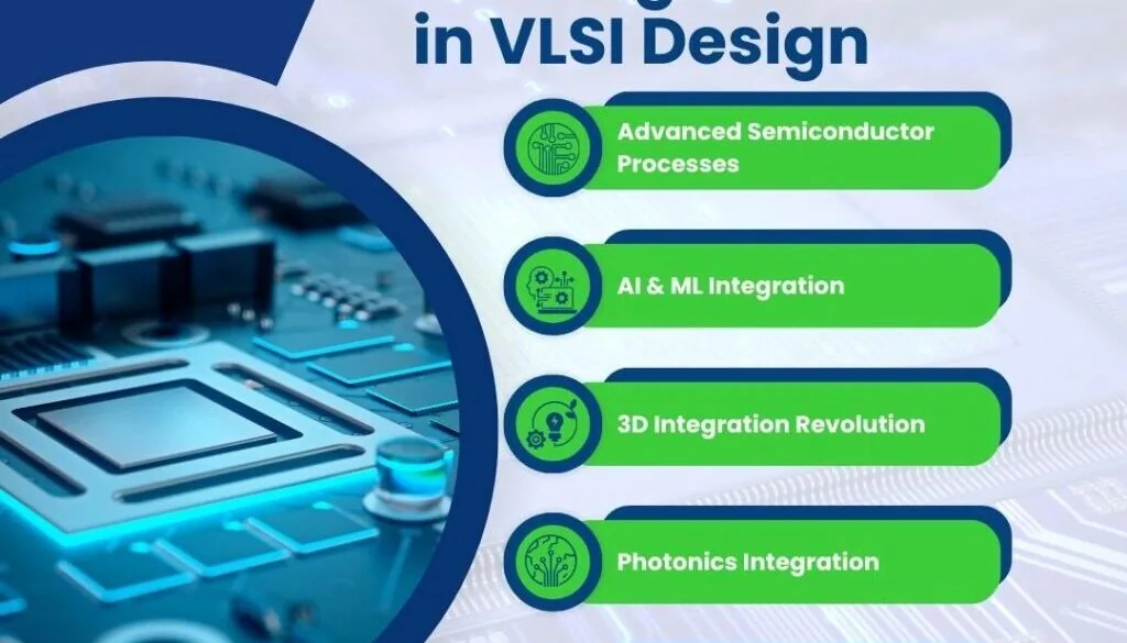 SFAL – VSD Training Program